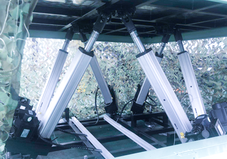 Platform Simulasi Pergerakan